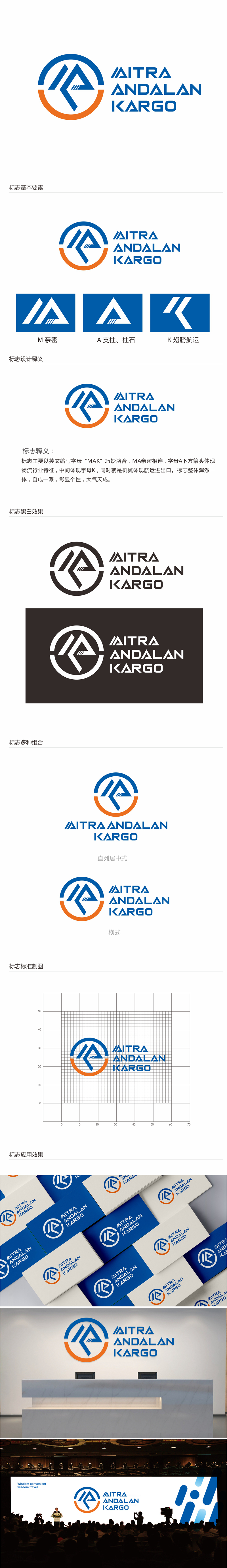 唐国强的PT Mitra Andalan kargo（重新编辑需求）logo设计