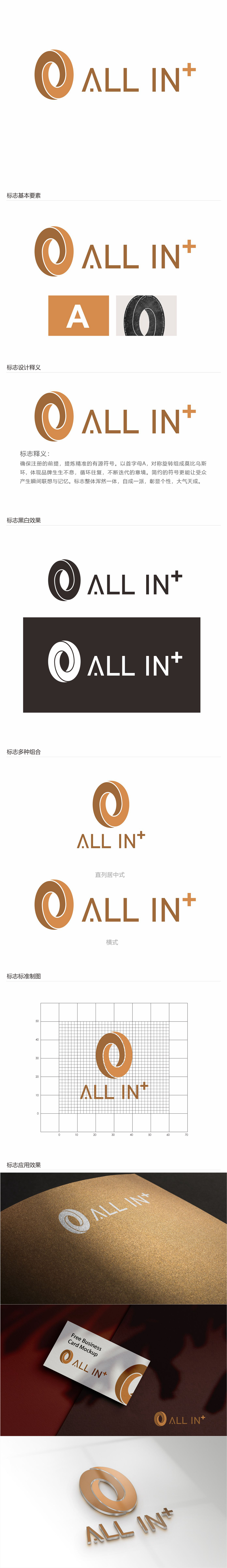 唐国强的ALL IN+ （加号在右上角）logo设计