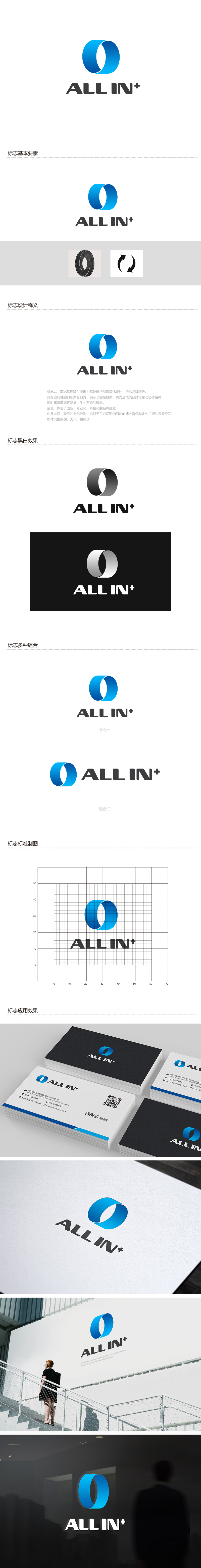 吴晓伟的ALL IN+ （加号在右上角）logo设计